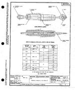 MIL MS33736C PDF