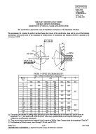 MIL MS33781B PDF