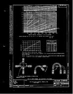MIL MS33790 PDF