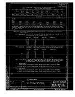 MIL MS3385A PDF MIL MS3385A PDF