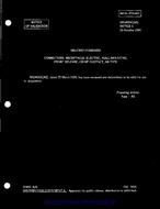 MIL MS3400G Notice 1 - Validation PDF