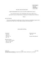 MIL MS3430A Amendment 1 PDF