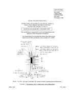 MIL MS3449D PDF