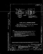 MIL MS3450E PDF