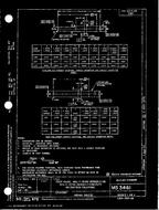 MIL MS3461A PDF MIL MS3461A PDF