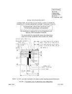 MIL MS3473B PDF