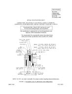 MIL MS3479C PDF