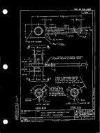 MIL MS3482 PDF