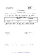 MIL MS3498C Notice 2 - Cancellation PDF