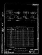 MIL MS35140D PDF