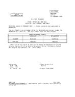 MIL MS35140D Notice 1 - Cancellation PDF