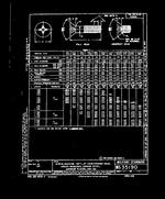 MIL MS35190F PDF
