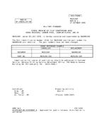 MIL MS35190F Notice 1 - Cancellation PDF