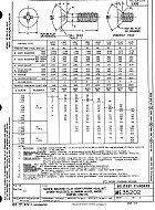 MIL MS35202C PDF