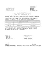 MIL MS35206H Notice 1 - Cancellation PDF