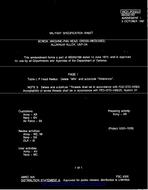 MIL MS35219B Amendment 1 PDF