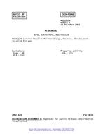 MIL MS35252A Notice 1 - Validation PDF