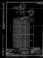 MIL MS35257B PDF