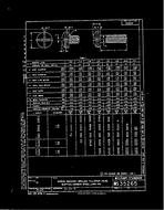 MIL MS35265C PDF
