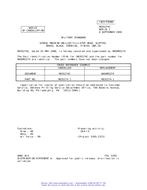 MIL MS35274C Notice 1 - Cancellation PDF