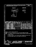 MIL MS35448B PDF