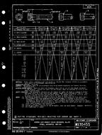 MIL MS35455B PDF