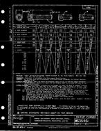 MIL MS35461B PDF