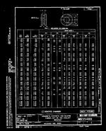 MIL MS35489J PDF