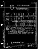 MIL MS35671A PDF