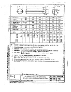 MIL MS35675B PDF