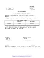MIL MS35675B Notice 2 - Cancellation PDF