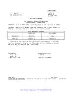 MIL MS35677A Notice 2 - Cancellation PDF
