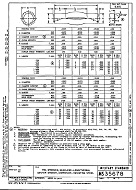MIL MS35678B PDF