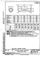 MIL MS35679A PDF