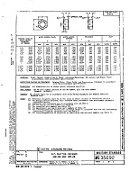 MIL MS35692B PDF