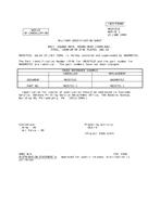 MIL MS35751E Notice 1 - Cancellation PDF