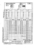 MIL MS35763E PDF