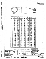 MIL MS35769B PDF