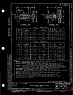 MIL MS35782C PDF