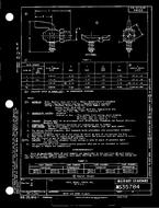 MIL MS35784C PDF