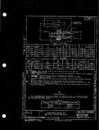 MIL MS35785B PDF
