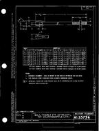 MIL MS35796A PDF