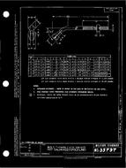 MIL MS35797A PDF