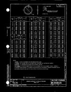 MIL MS35803A PDF