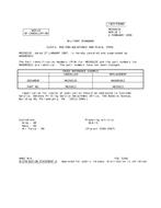 MIL MS35812E Notice 1 - Cancellation PDF