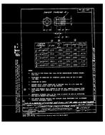 MIL MS35868B PDF
