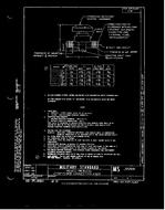 MIL MS35881C PDF