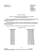 MIL MS35919C Notice 2 - Cancellation PDF