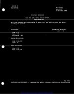 MIL MS35924B Notice 1 - Validation PDF