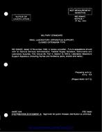 MIL MS35945C Notice 1 - Cancellation PDF